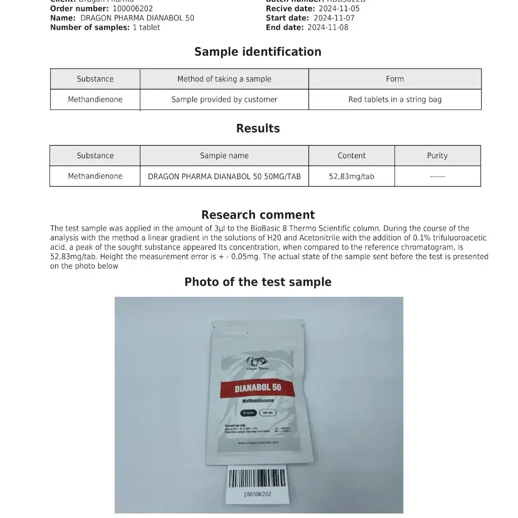 Dianabol 50 mg