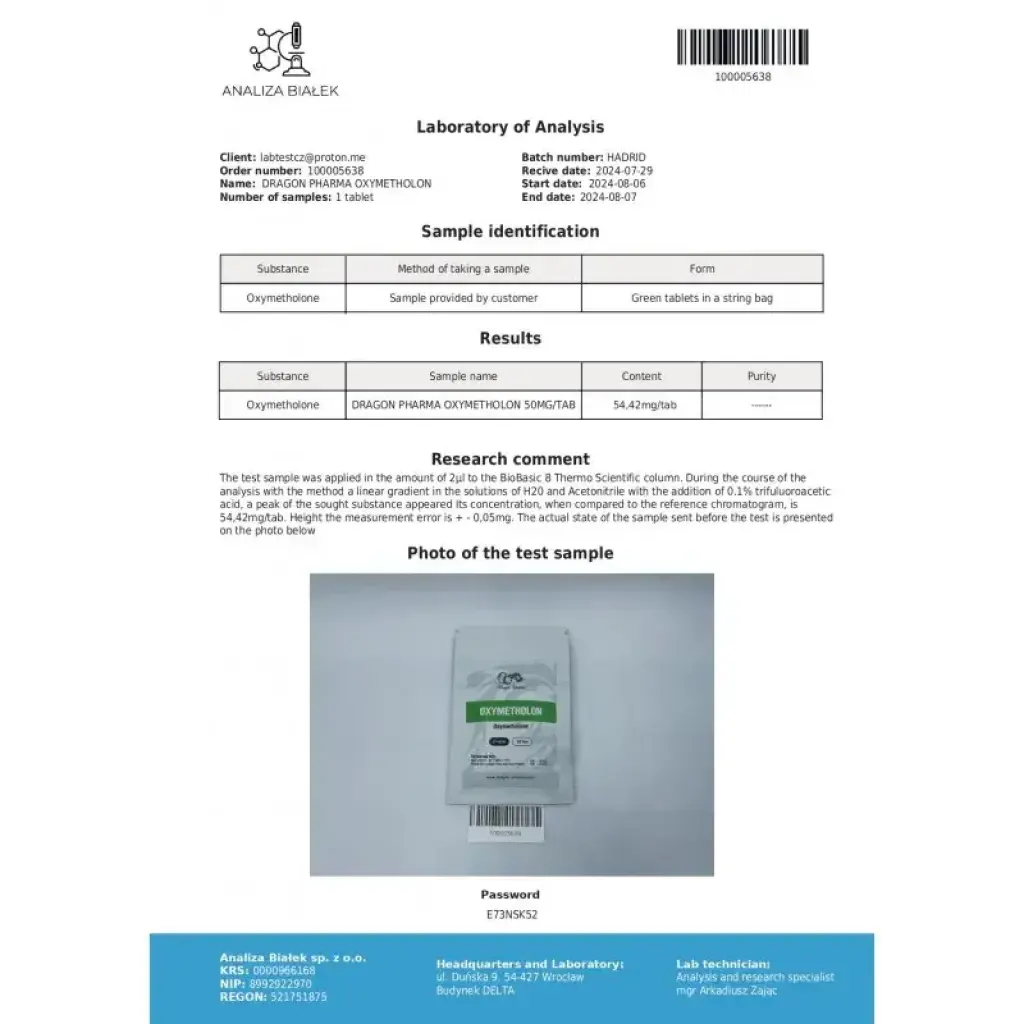 Oxymetholone 50 mg