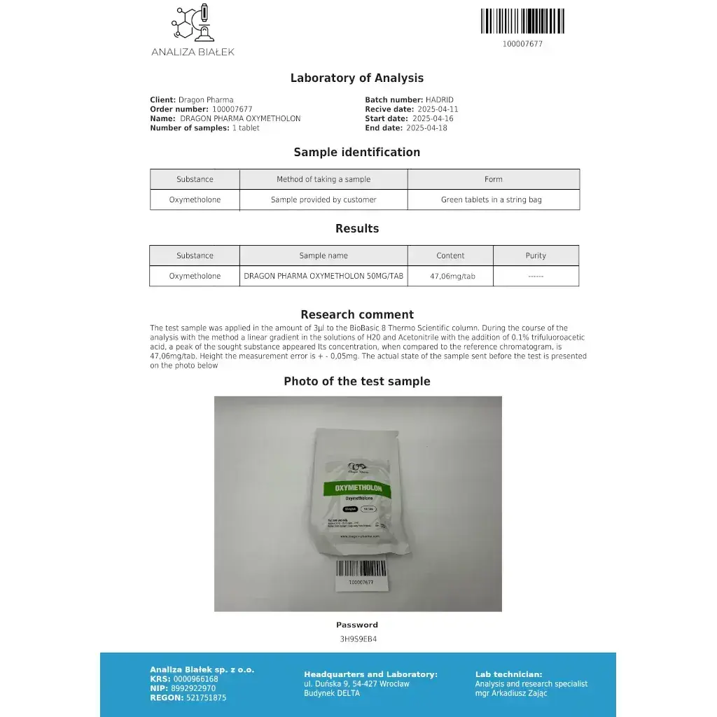Oxymetholone 50 mg