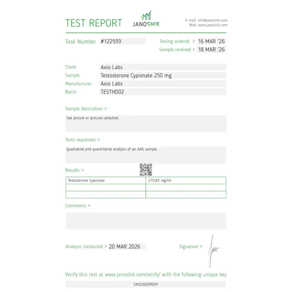 Testaplex C 250 mg