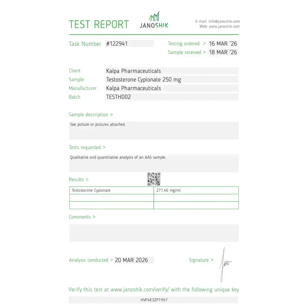 Testoxyl Cypionate 250 mg